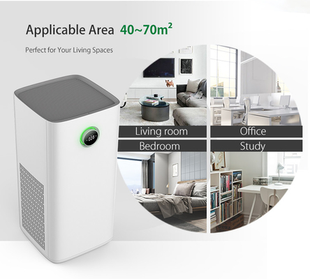 オフィスの大きい部屋のための否定的なイオンHEPA UVC空気清浄器ODM