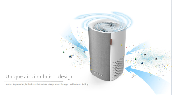 家のHepaは煙のIonizerのエア クリーナー否定的なイオン発電機の空気清浄器をろ過する